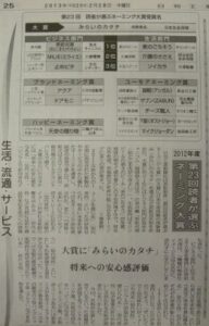 「マイクジョーダン」が【 ユーモアネーミング賞 】を受賞しました。