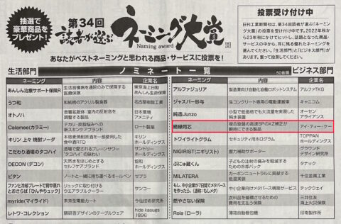 読者が選ぶネーミング大賞に「絶縁同芯」がノミネートされました。