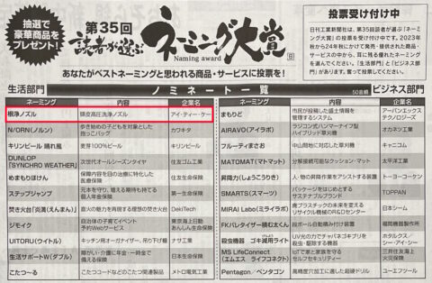 読者が選ぶネーミング大賞に「根浄ノズル」がノミネートされました。